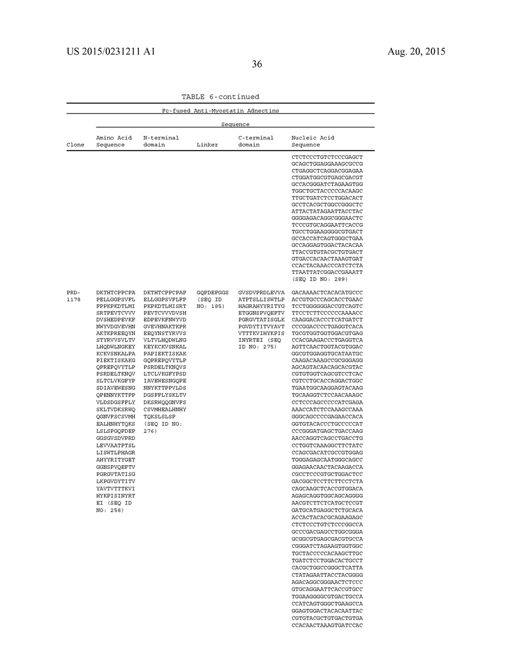 FIBRONECTIN BASED SCAFFOLD DOMAIN PROTEINS THAT BIND TO MYOSTATIN - diagram, schematic, and image 50