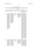 FIBRONECTIN BASED SCAFFOLD DOMAIN PROTEINS THAT BIND TO MYOSTATIN diagram and image