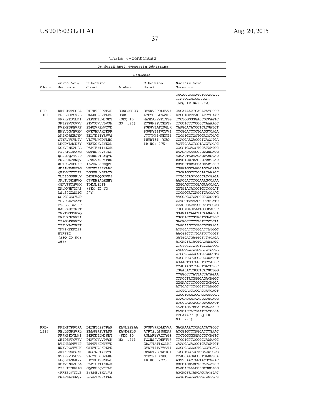 FIBRONECTIN BASED SCAFFOLD DOMAIN PROTEINS THAT BIND TO MYOSTATIN - diagram, schematic, and image 51