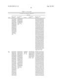 FIBRONECTIN BASED SCAFFOLD DOMAIN PROTEINS THAT BIND TO MYOSTATIN diagram and image