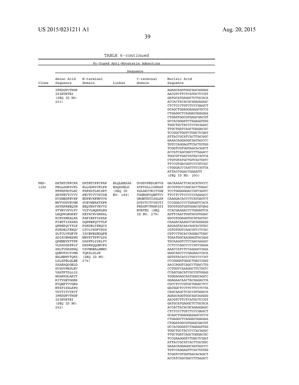 FIBRONECTIN BASED SCAFFOLD DOMAIN PROTEINS THAT BIND TO MYOSTATIN - diagram, schematic, and image 53