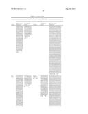 FIBRONECTIN BASED SCAFFOLD DOMAIN PROTEINS THAT BIND TO MYOSTATIN diagram and image