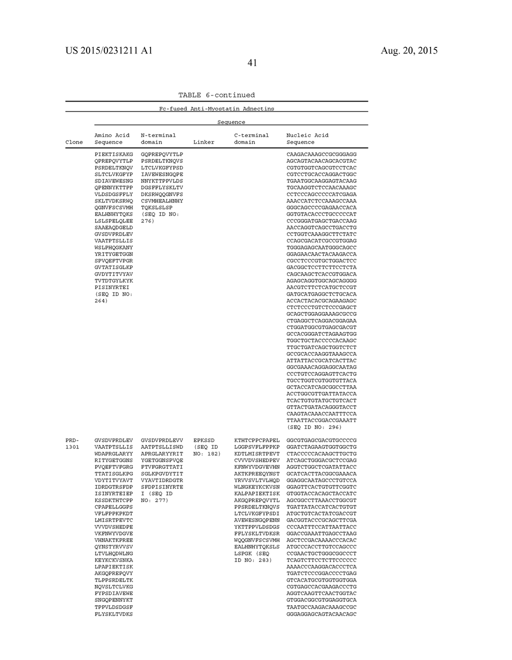 FIBRONECTIN BASED SCAFFOLD DOMAIN PROTEINS THAT BIND TO MYOSTATIN - diagram, schematic, and image 55