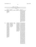 FIBRONECTIN BASED SCAFFOLD DOMAIN PROTEINS THAT BIND TO MYOSTATIN diagram and image