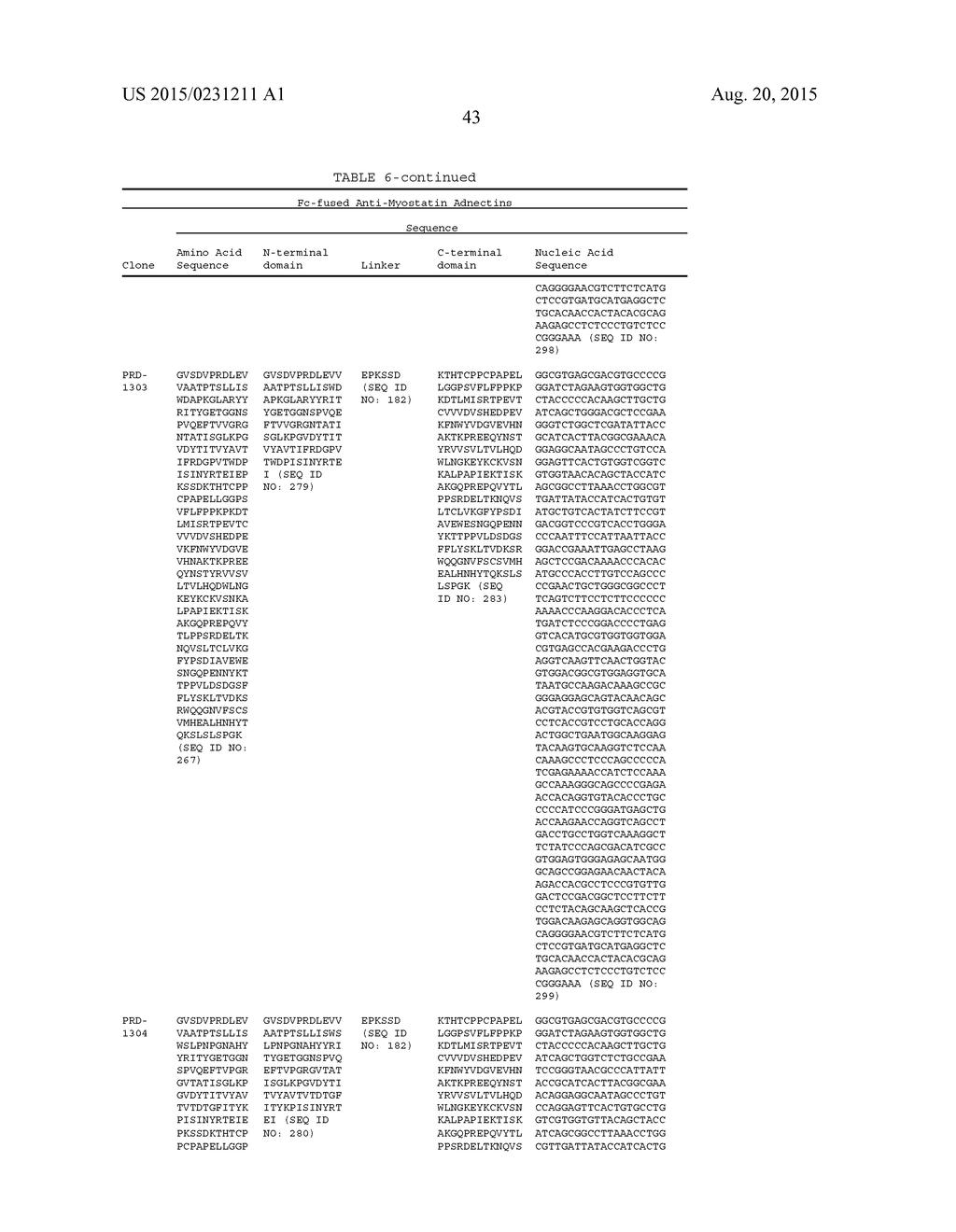 FIBRONECTIN BASED SCAFFOLD DOMAIN PROTEINS THAT BIND TO MYOSTATIN - diagram, schematic, and image 57