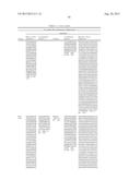 FIBRONECTIN BASED SCAFFOLD DOMAIN PROTEINS THAT BIND TO MYOSTATIN diagram and image