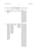 FIBRONECTIN BASED SCAFFOLD DOMAIN PROTEINS THAT BIND TO MYOSTATIN diagram and image