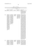 FIBRONECTIN BASED SCAFFOLD DOMAIN PROTEINS THAT BIND TO MYOSTATIN diagram and image