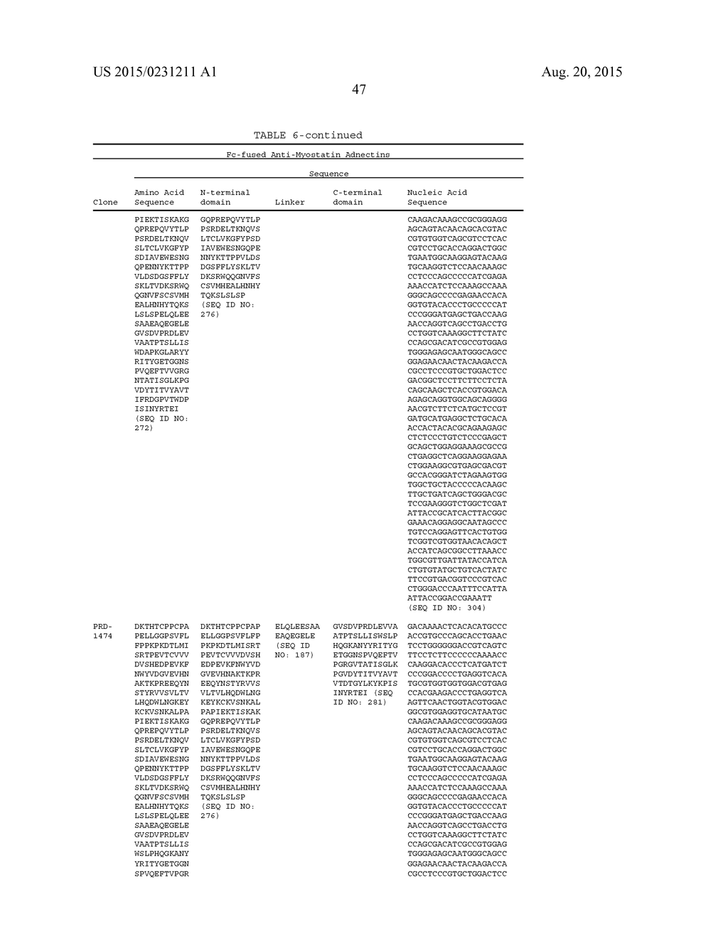 FIBRONECTIN BASED SCAFFOLD DOMAIN PROTEINS THAT BIND TO MYOSTATIN - diagram, schematic, and image 61