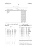 FIBRONECTIN BASED SCAFFOLD DOMAIN PROTEINS THAT BIND TO MYOSTATIN diagram and image