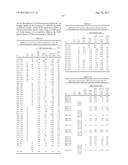 FIBRONECTIN BASED SCAFFOLD DOMAIN PROTEINS THAT BIND TO MYOSTATIN diagram and image