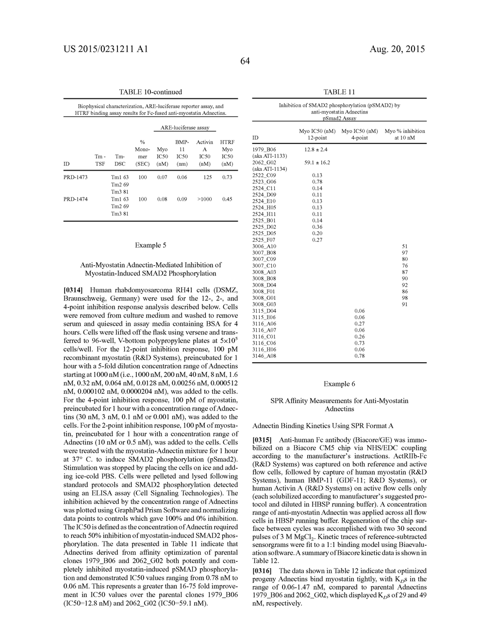 FIBRONECTIN BASED SCAFFOLD DOMAIN PROTEINS THAT BIND TO MYOSTATIN - diagram, schematic, and image 78