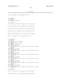 FIBRONECTIN BASED SCAFFOLD DOMAIN PROTEINS THAT BIND TO MYOSTATIN diagram and image