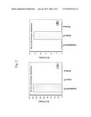 COMPOUND COMPRISING AN AUTOANTIGENIC PEPTIDE AND A CARRIER WITH A MHC     BINDING MOTIF diagram and image