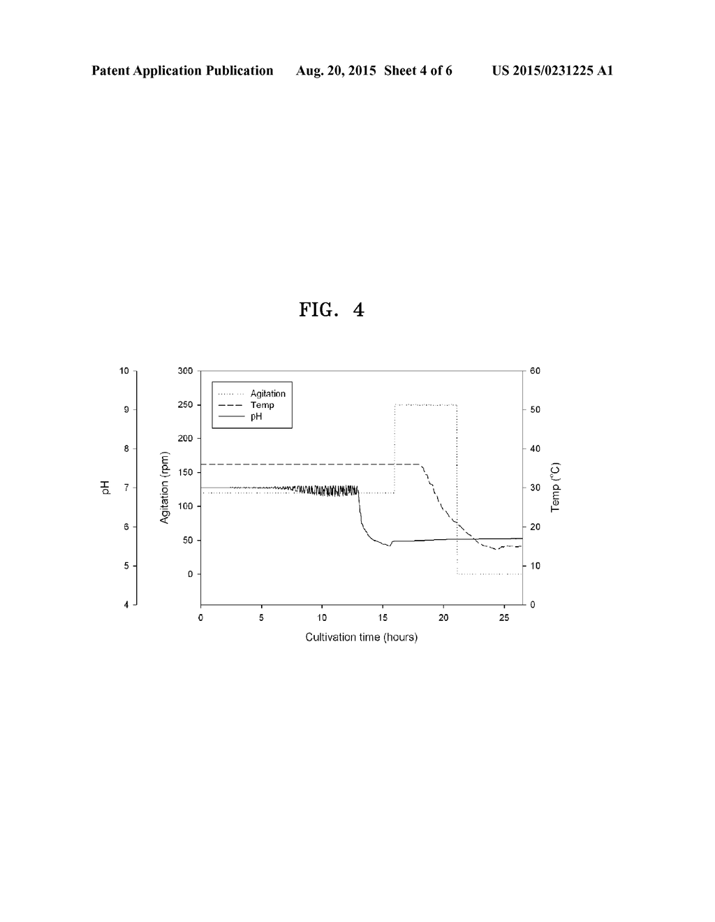 PRODUCTION METHOD FOR CAPSULAR POLYSACCHARIDE HAVING PNEUMOCOCCAL SEROTYPE - diagram, schematic, and image 05