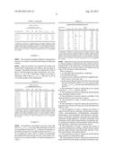 SUSTAINED RELEASE SMALL MOLECULE DRUG FORMULATION diagram and image