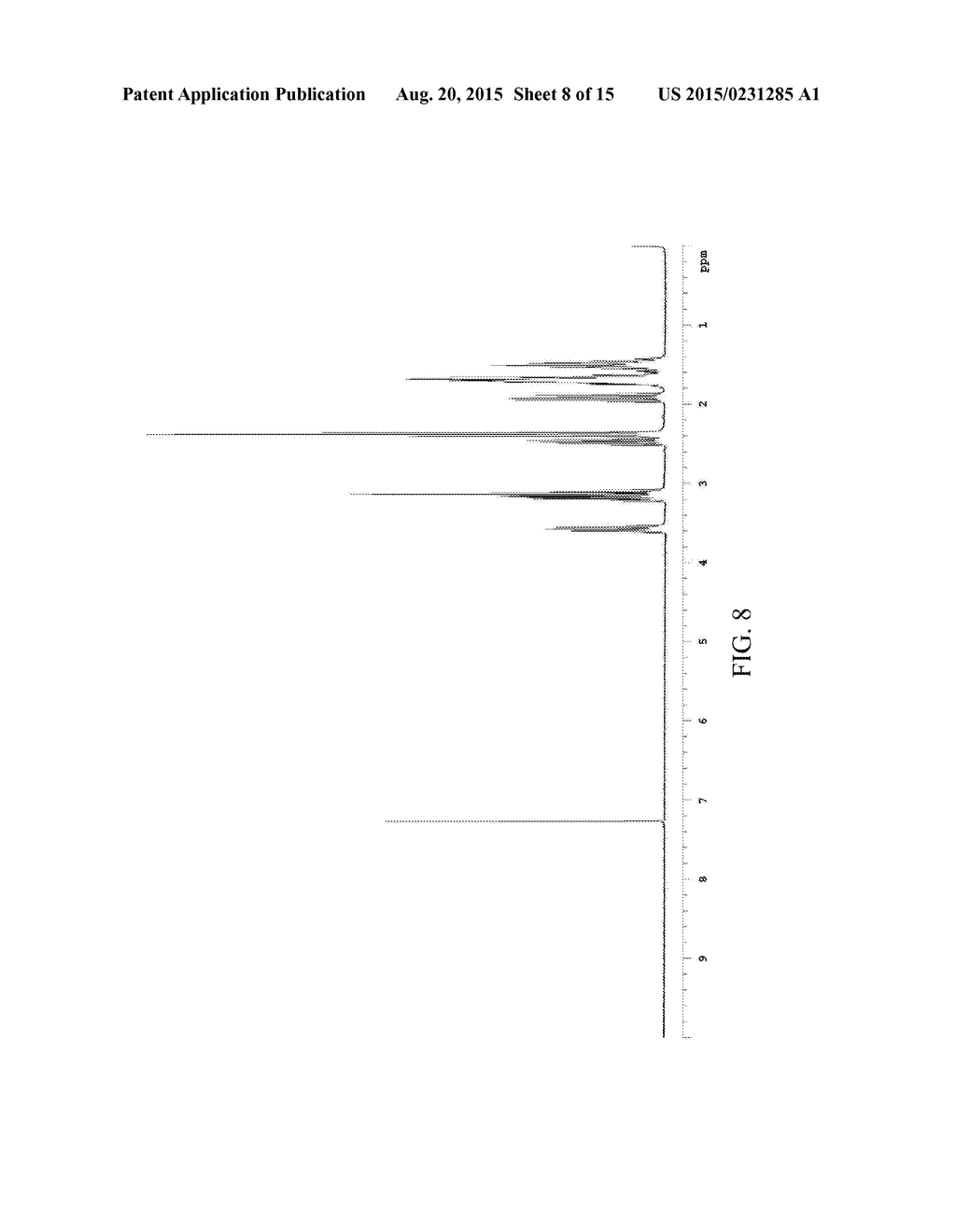 RADIOLABELED ACTIVE TARGETING PHARMACEUTICAL COMPOSITION AND THE USE     THEREOF - diagram, schematic, and image 09