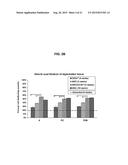 ISOLATION AND CO-TRANSPLANTAION OF BONE MARROW MESENCHYMAL STEM CELLS WITH     CD34+ HEMATOPOIETIC STEM/PROGENITOR CELLS diagram and image