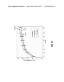 ISOLATION AND CO-TRANSPLANTAION OF BONE MARROW MESENCHYMAL STEM CELLS WITH     CD34+ HEMATOPOIETIC STEM/PROGENITOR CELLS diagram and image