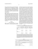 ISOLATION AND CO-TRANSPLANTAION OF BONE MARROW MESENCHYMAL STEM CELLS WITH     CD34+ HEMATOPOIETIC STEM/PROGENITOR CELLS diagram and image