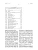 ISOLATION AND CO-TRANSPLANTAION OF BONE MARROW MESENCHYMAL STEM CELLS WITH     CD34+ HEMATOPOIETIC STEM/PROGENITOR CELLS diagram and image