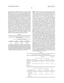 ISOLATION AND CO-TRANSPLANTAION OF BONE MARROW MESENCHYMAL STEM CELLS WITH     CD34+ HEMATOPOIETIC STEM/PROGENITOR CELLS diagram and image