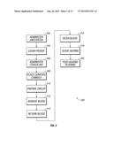 Systems And Methods For Treating Blood diagram and image