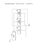 Systems And Methods For Treating Blood diagram and image