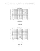 Method and System for Shape-Memory Alloy Wire Control diagram and image