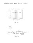 Method and System for Shape-Memory Alloy Wire Control diagram and image