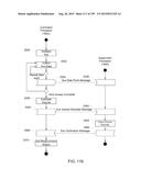 Method and System for Shape-Memory Alloy Wire Control diagram and image