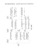 Method and System for Shape-Memory Alloy Wire Control diagram and image