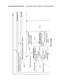 Method and System for Shape-Memory Alloy Wire Control diagram and image