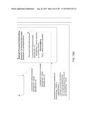 Method and System for Shape-Memory Alloy Wire Control diagram and image