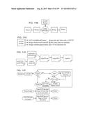 Method and System for Shape-Memory Alloy Wire Control diagram and image