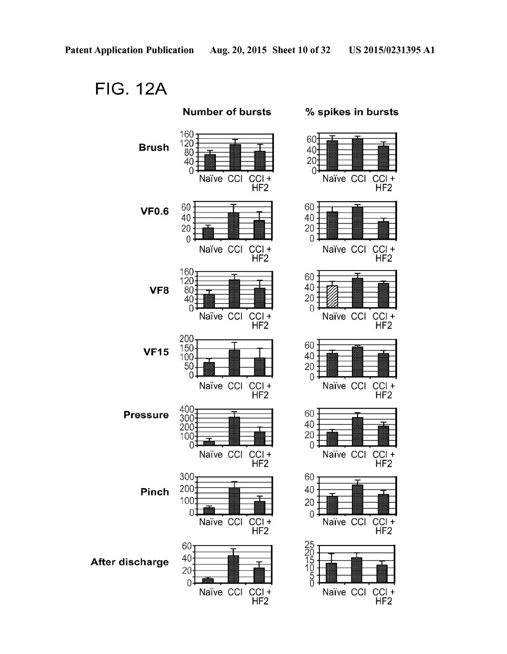 Pain Management - diagram, schematic, and image 11