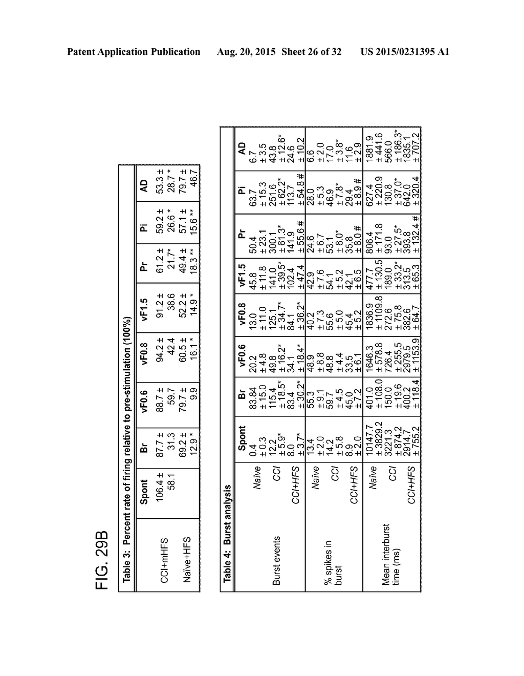 Pain Management - diagram, schematic, and image 27