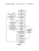 AUTOMATED PHRENIC NERVE STIMULATION AND PACING CAPTURE THRESHOLD TEST diagram and image