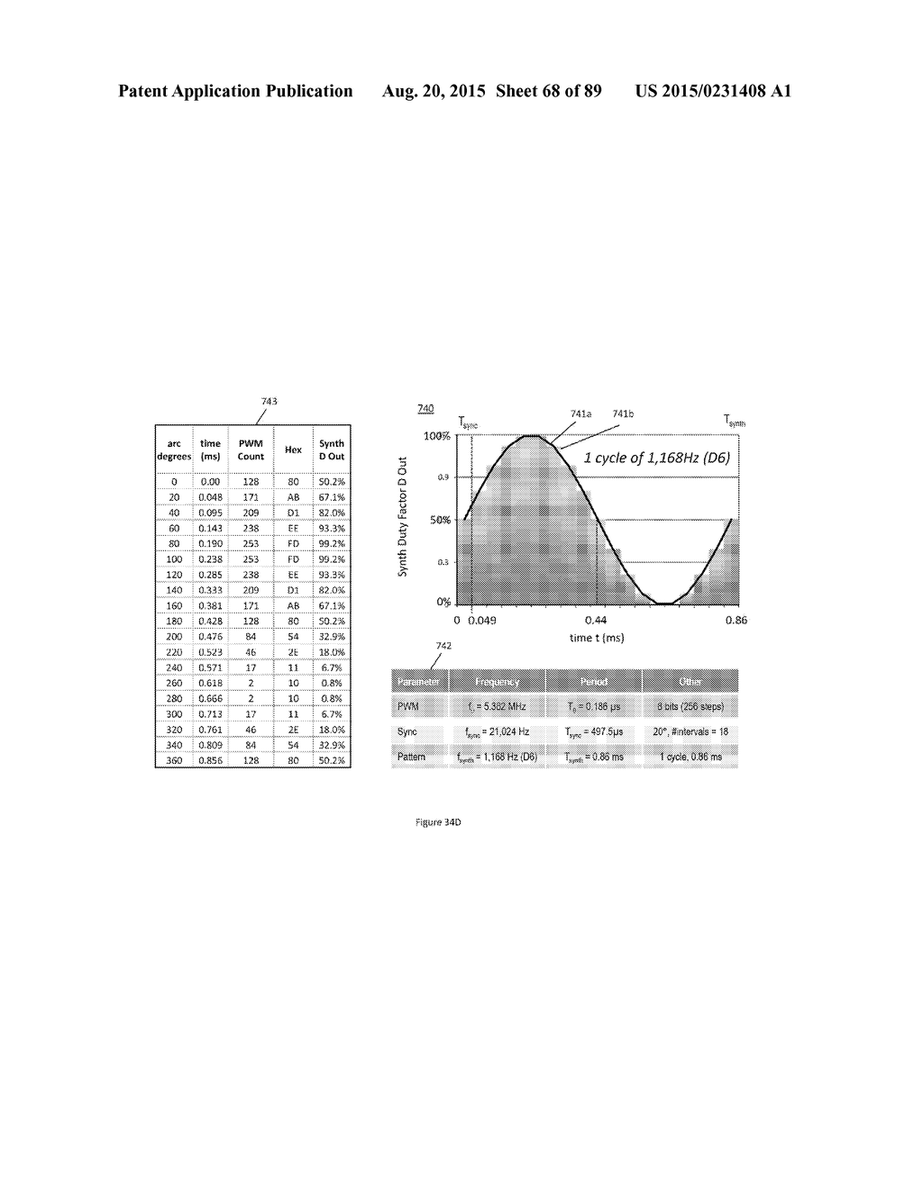 Sinusoidal Drive System And Method For Phototherapy - diagram, schematic, and image 69