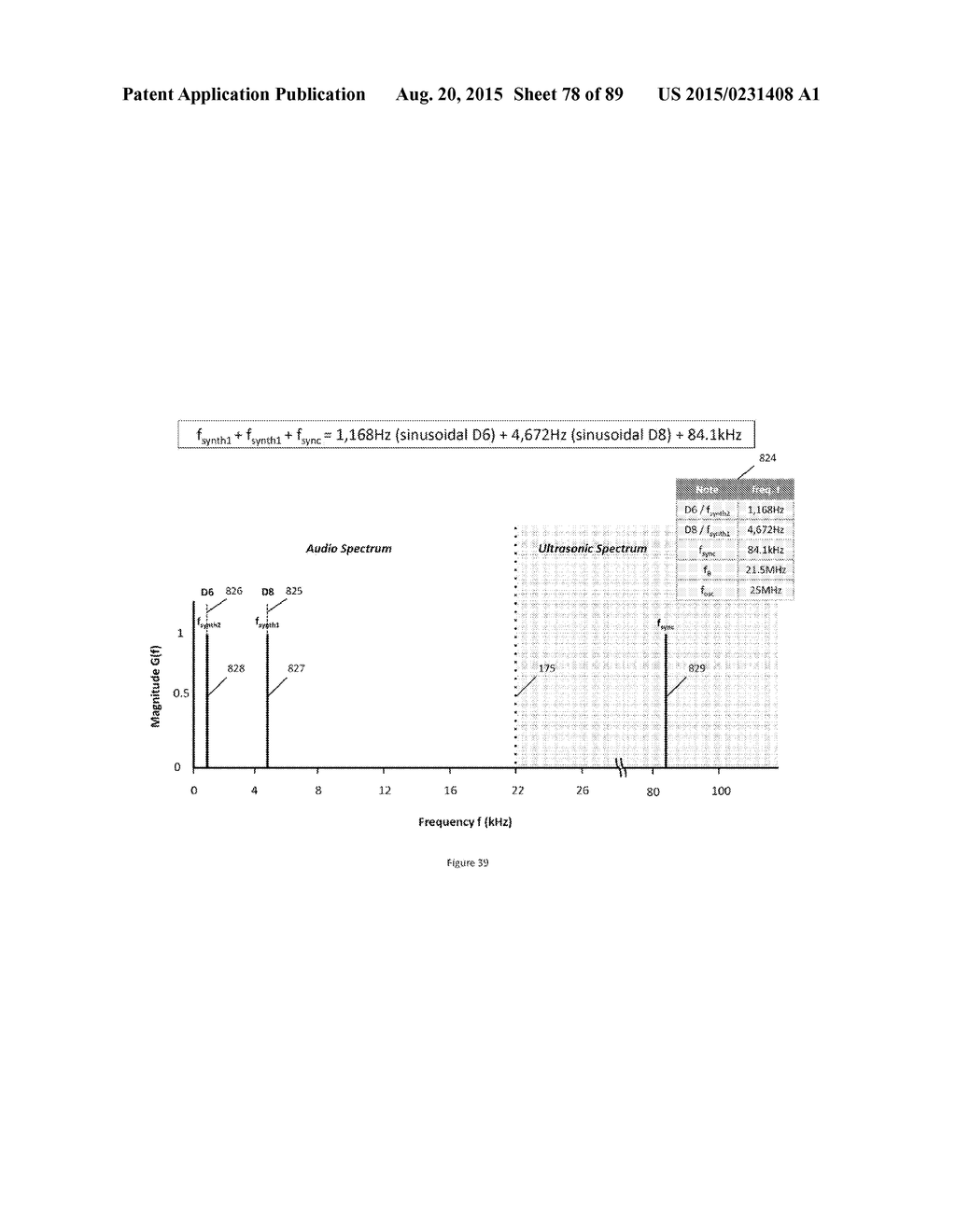 Sinusoidal Drive System And Method For Phototherapy - diagram, schematic, and image 79