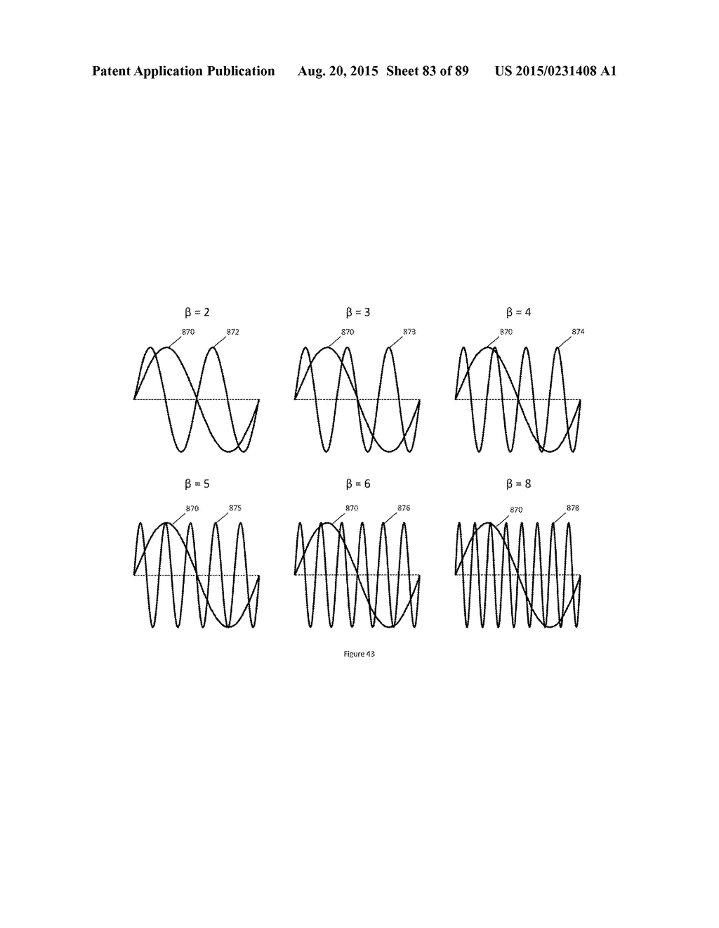 Sinusoidal Drive System And Method For Phototherapy - diagram, schematic, and image 84