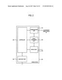 MOBILE DEVICE AND CONTROL METHOD OF THE SAME diagram and image