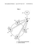 MOBILE DEVICE AND CONTROL METHOD OF THE SAME diagram and image