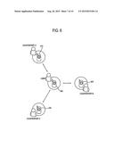 MOBILE DEVICE AND CONTROL METHOD OF THE SAME diagram and image