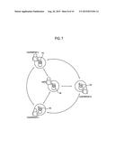 MOBILE DEVICE AND CONTROL METHOD OF THE SAME diagram and image