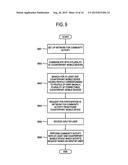 MOBILE DEVICE AND CONTROL METHOD OF THE SAME diagram and image