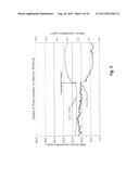 EMISSION CONTROL SYSTEM diagram and image