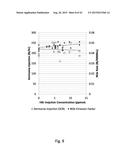 EMISSION CONTROL SYSTEM diagram and image