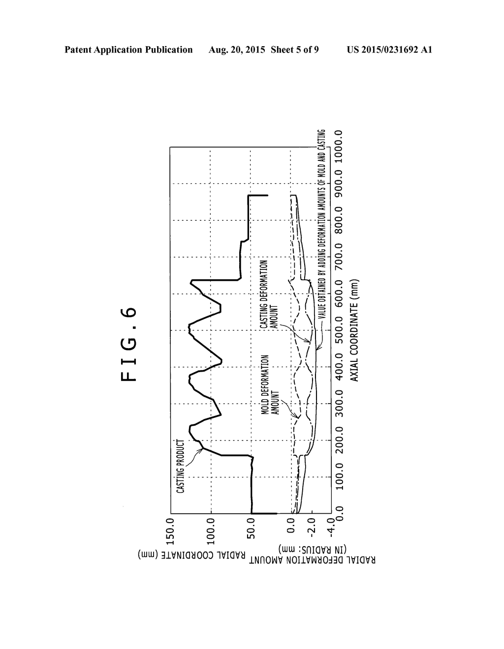 MOLD DESIGNING METHOD AND MOLD - diagram, schematic, and image 06