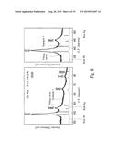 FINE SOLID SOLUTION ALLOY PARTICLES AND METHOD FOR PRODUCING SAME diagram and image